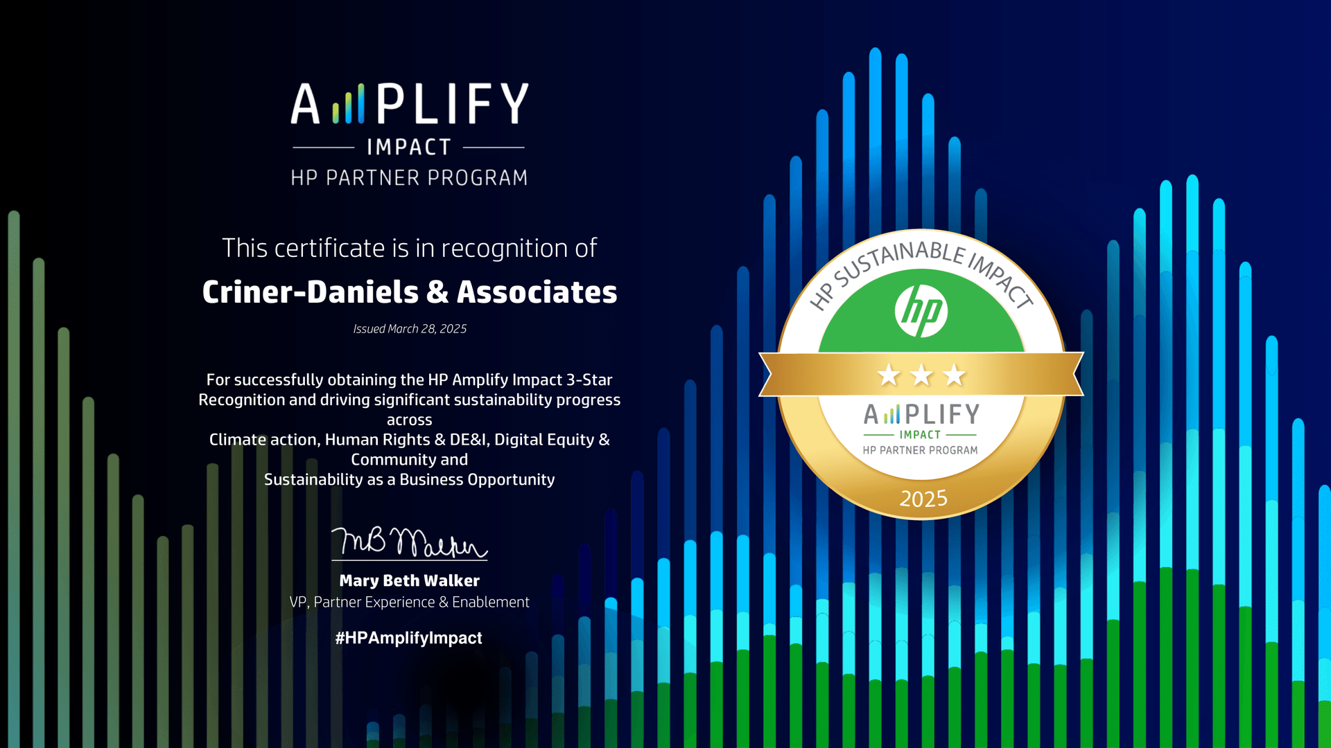 HP Amplify Certificate-2025