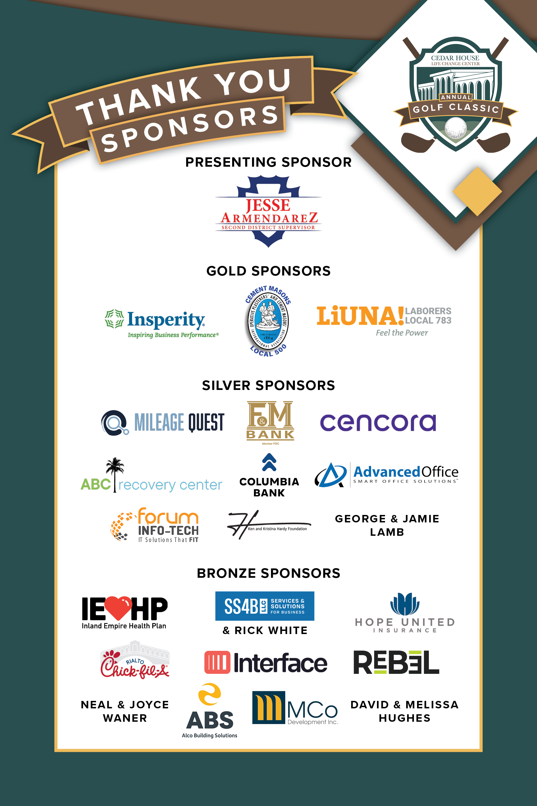 A table of sponsorship levels for a golf tournament.
