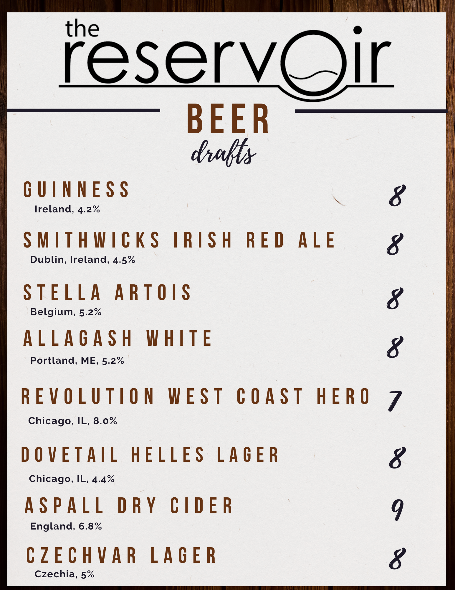 Beer Menu