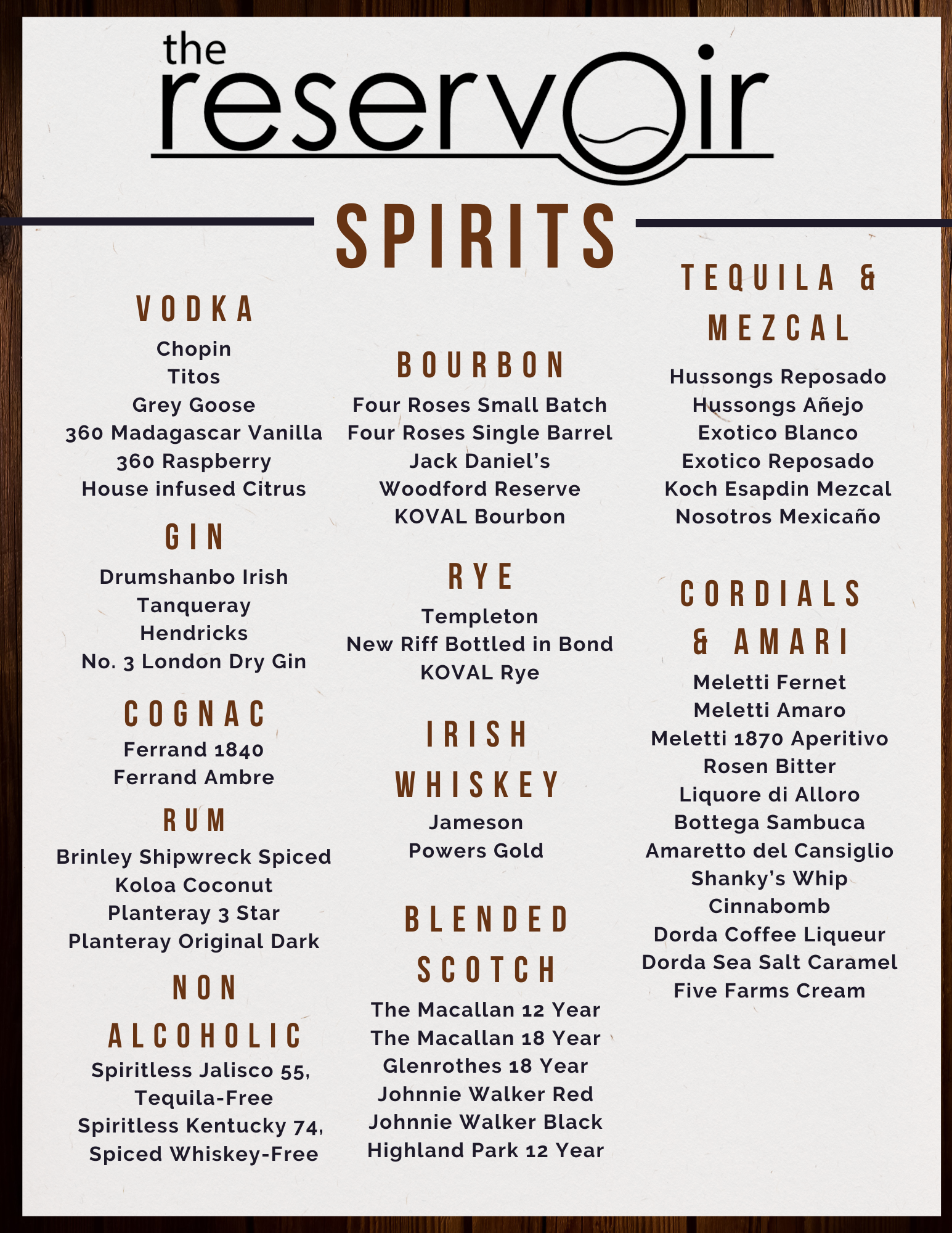 Beer Bottles and Cans Menu