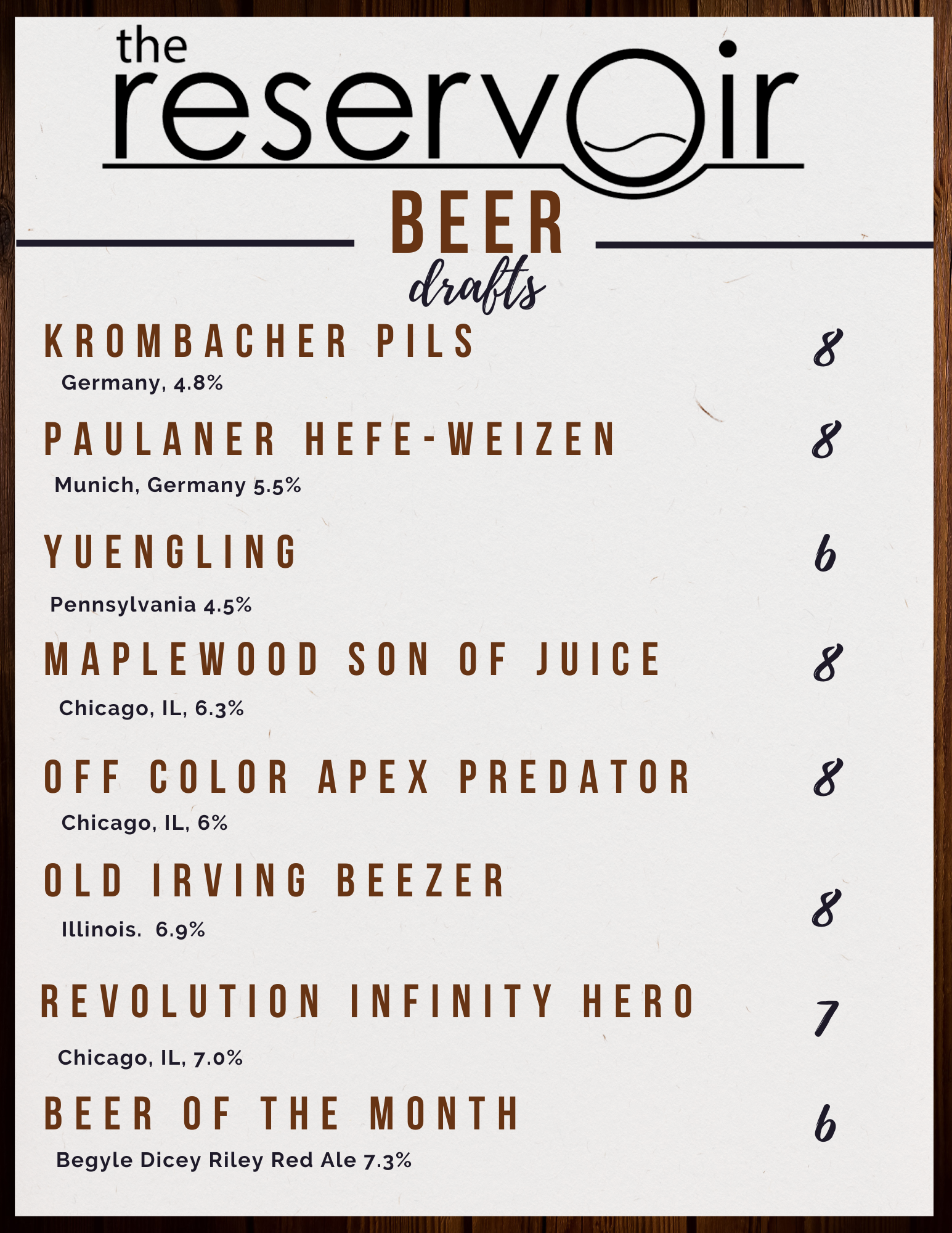 Beer Drafts Menu