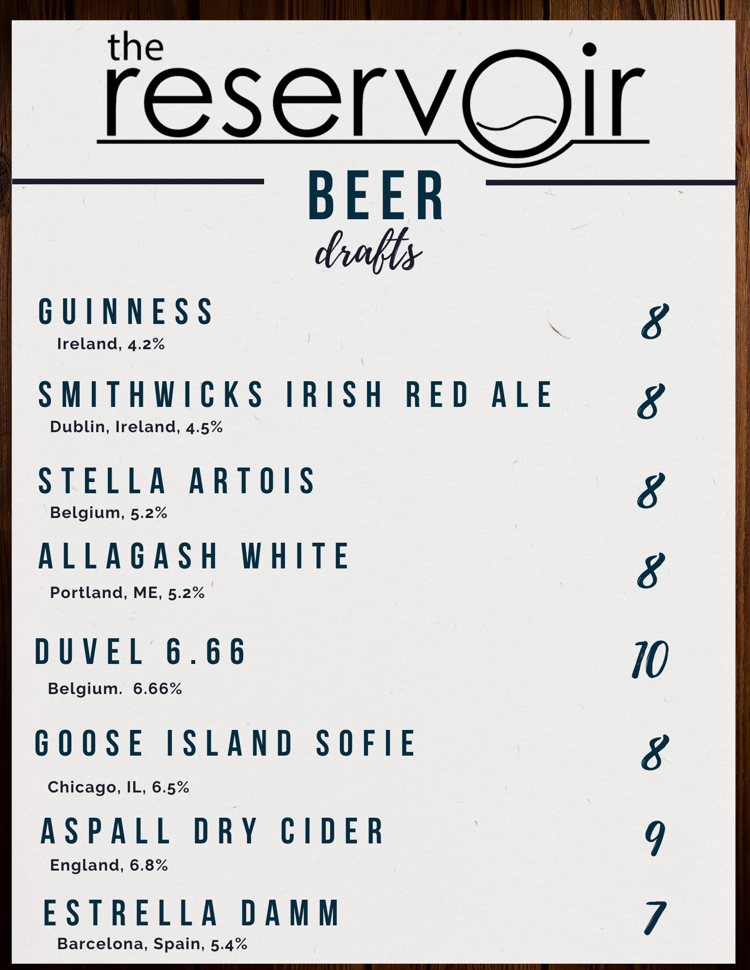 Beer Menu