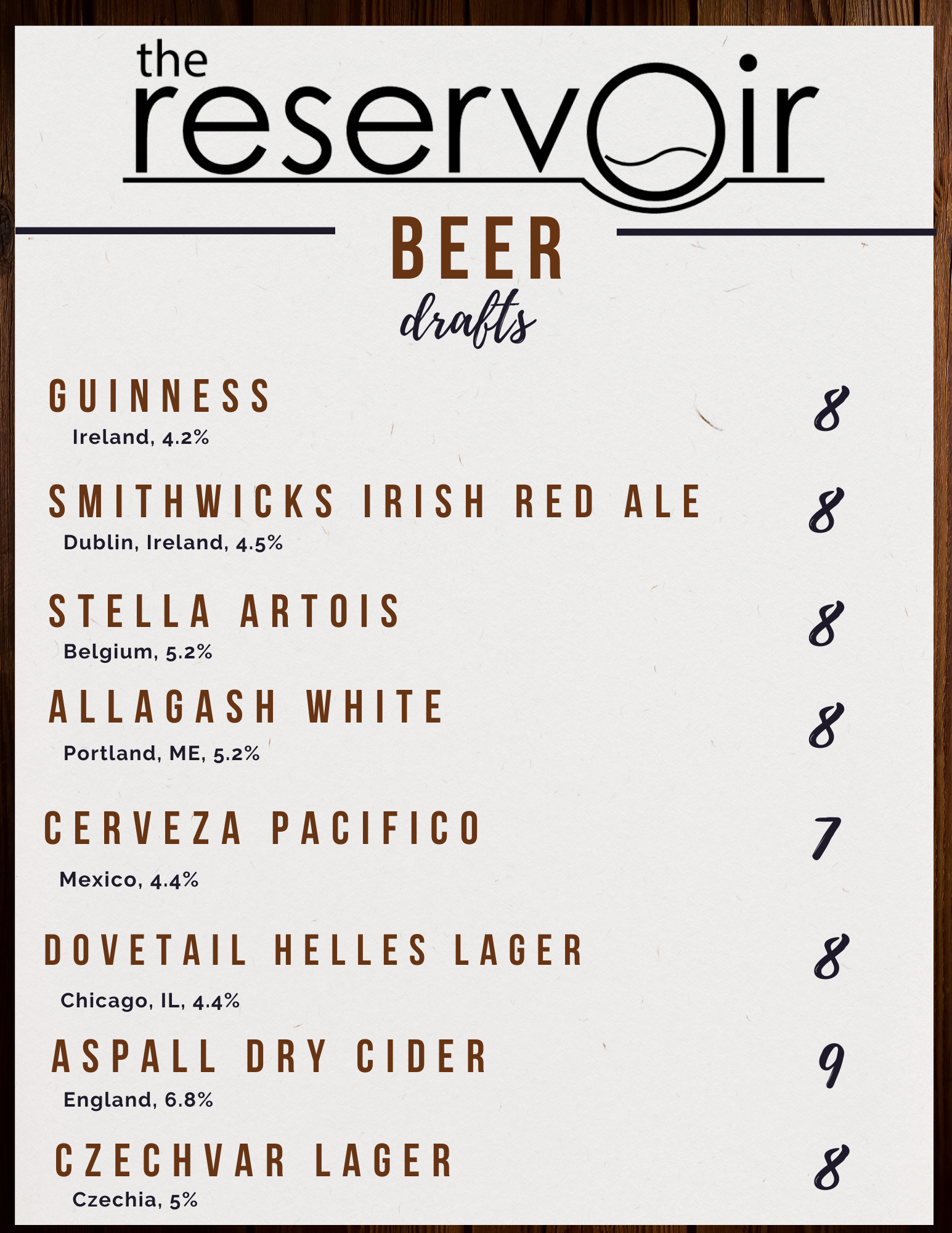 Beer Menu