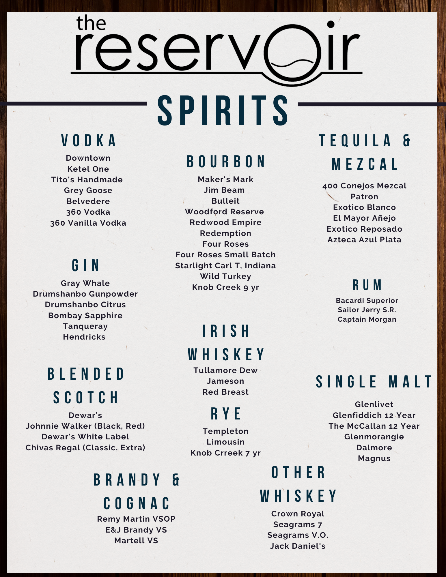 Spirits Menu