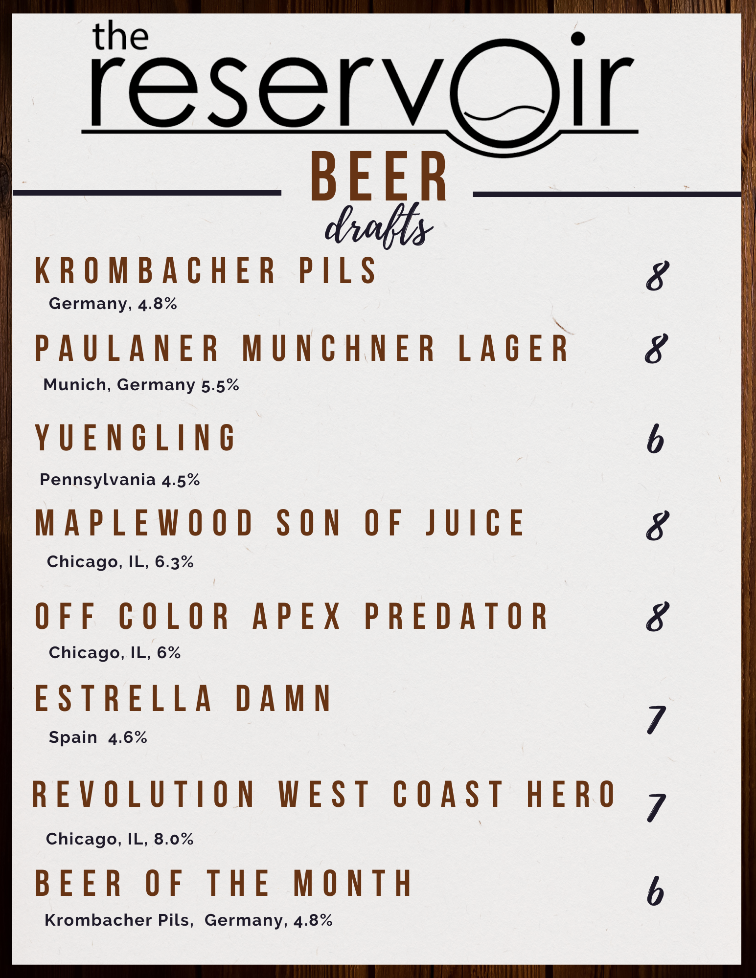 Beer Drafts Menu