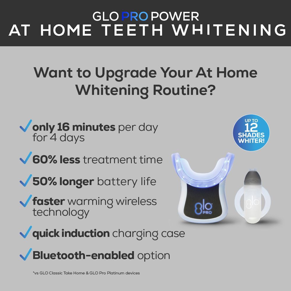 Glo Pro Power at home whitening