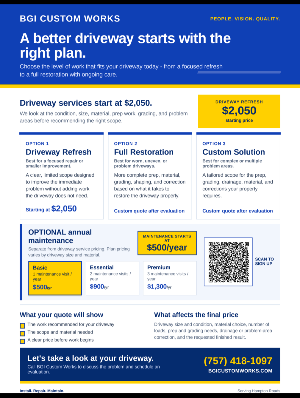 Blue and yellow BC Custom Works driveway flyer with pricing, service options, QR code, and phone number