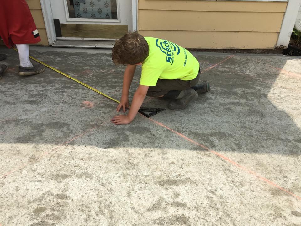 Measuring the ground