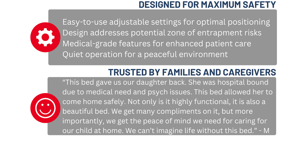 Beds for Medical & Physical Needs
