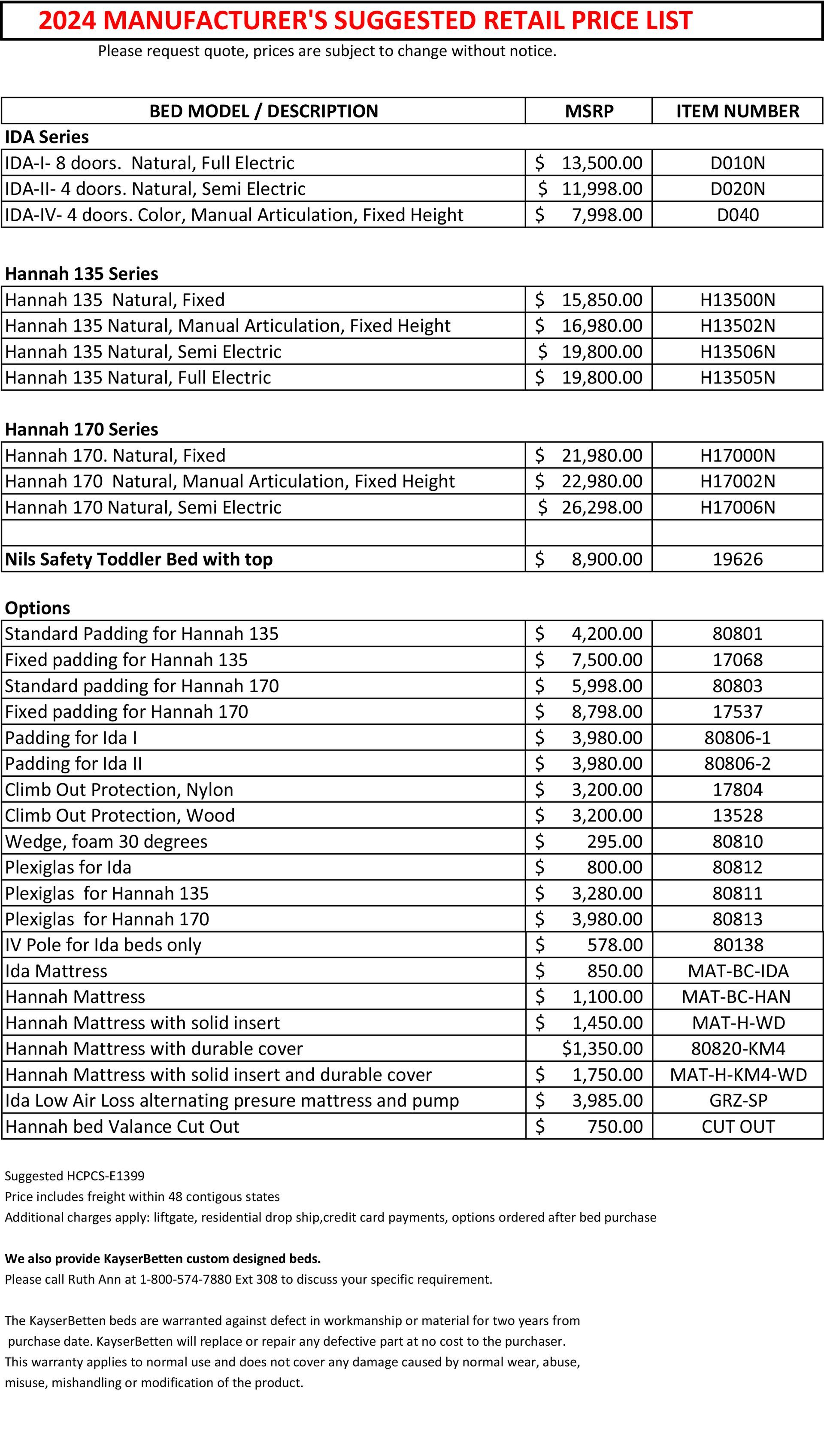 MSRP List