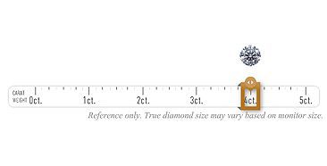 Carat measurement chart