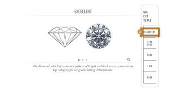 A screenshot of a website showing two different types of diamonds.