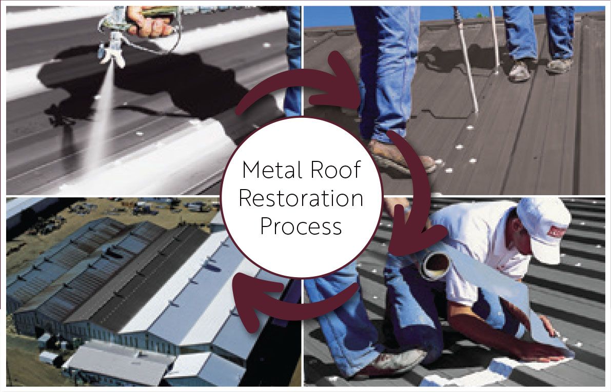 Mets roof restoration collage with workers, tools, and rooftop repairs around a central title