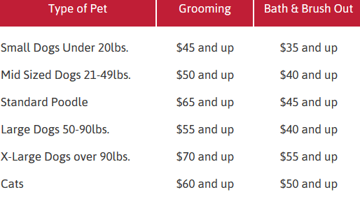 Grooming Prices