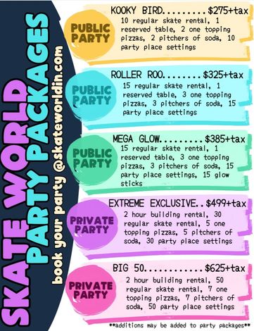 Skate World party package pricing chart with public and private party options in teal, purple, and pink.