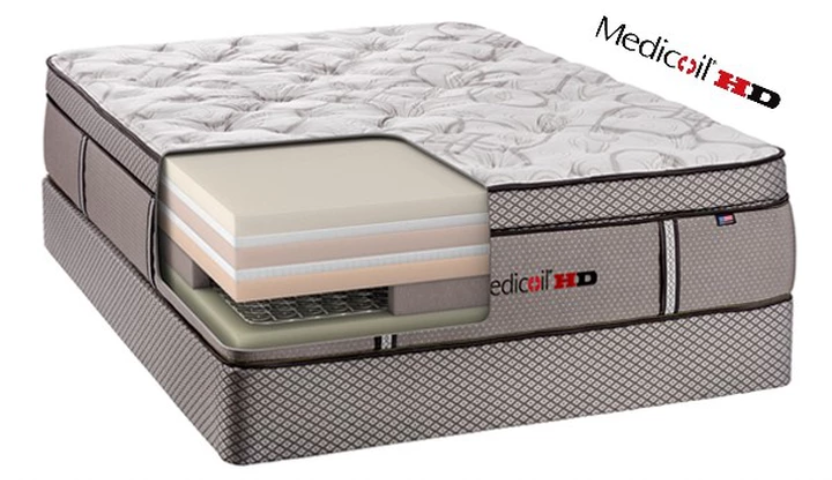 Therapedic Mattress MedicoilHD