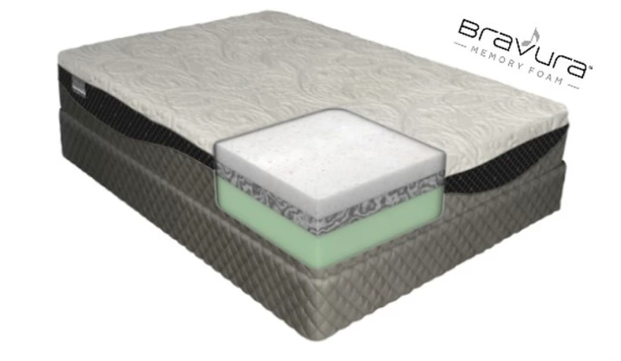Bravura Memory Foam