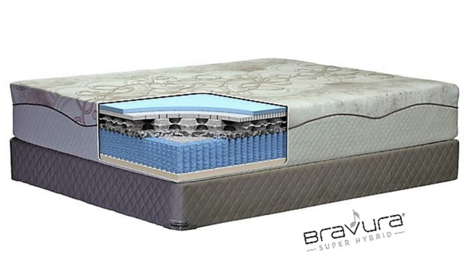 Bravura Hybrid