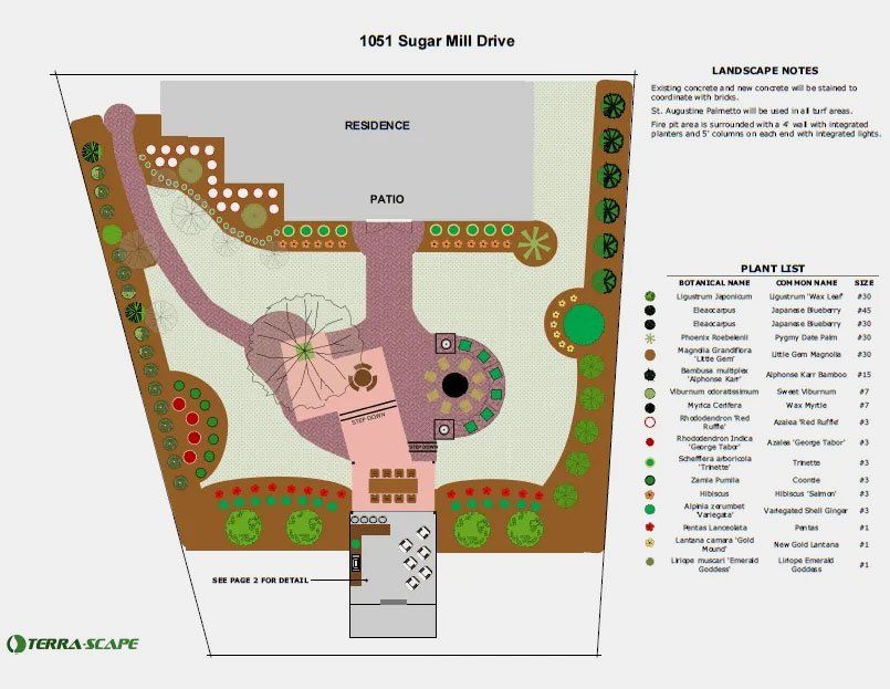 Landscape Design