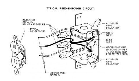 Feed-through circuit layout