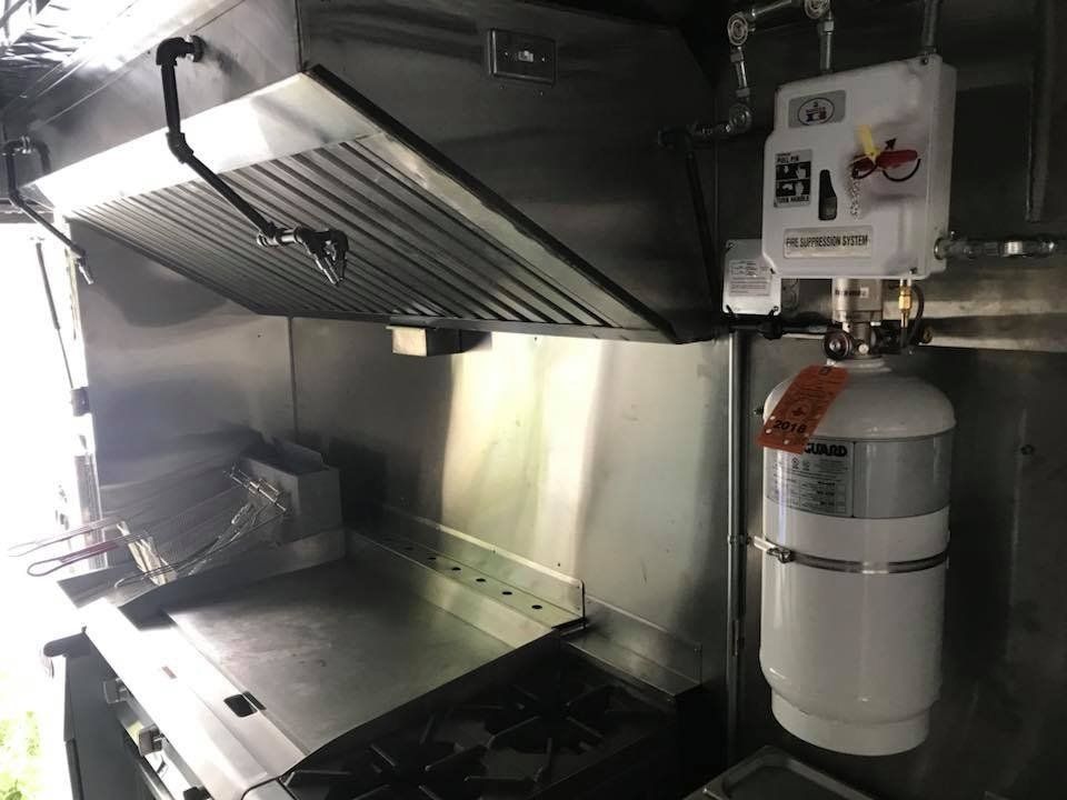 Kitchen fire equipments