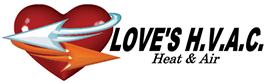 Love's HVAC & Inc - Logo