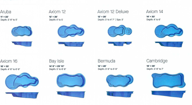 Pool shape diagrams labeled: Aruba, Axiom 12, 12 Deluxe, 14, 16, Roy Isle, Bermuda, Cambridge; all blue, with dimensions.