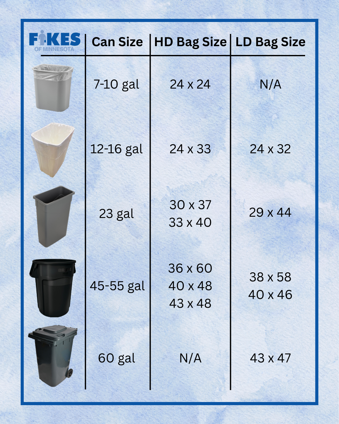 Can size chart for Fikes trash cans with lid bag size dimensions and product images