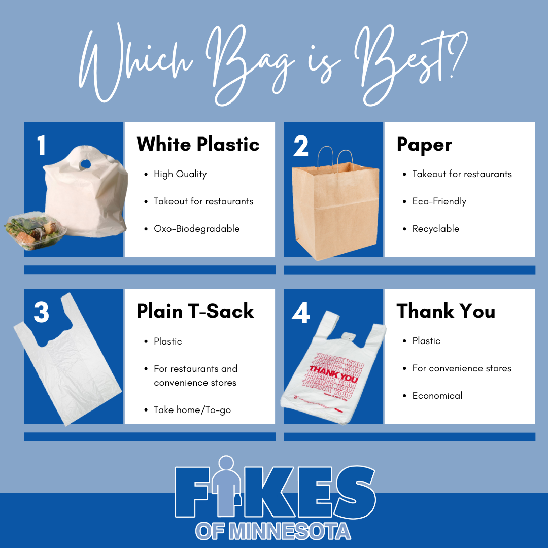 Infographic titled “Which Bag is Best?” comparing white plastic, paper, plain T-sac, and thank you bags.