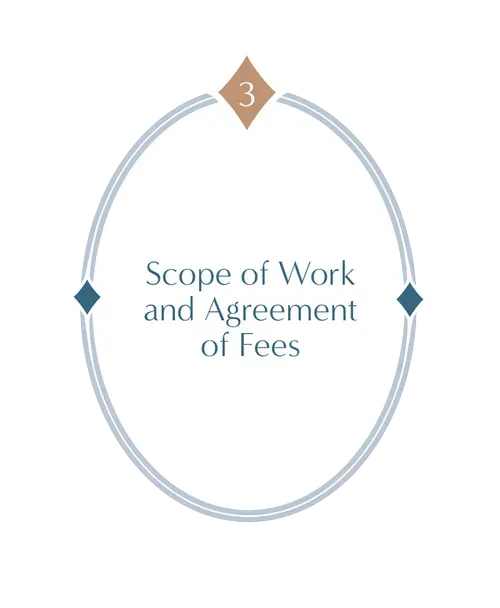 Step 3 circle diagram with blue diamonds and text “Scope of Work and Agreement of Fees”