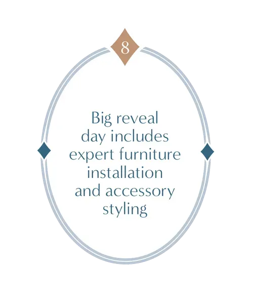 Big reveal day includes expert furniture installation and accessory styling