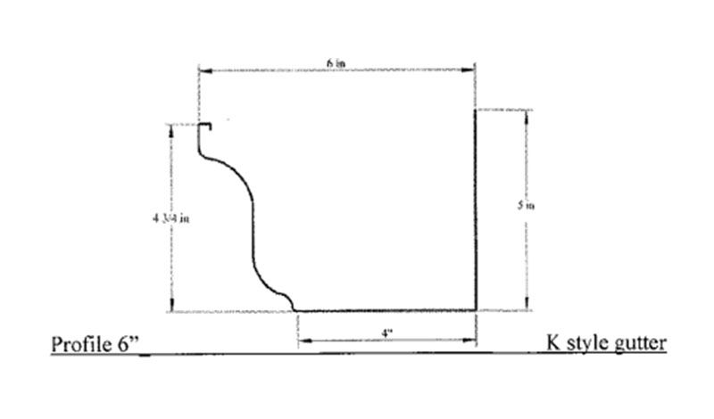 Technical drawing of a K-style gutter profile with labeled dimensions in inches.