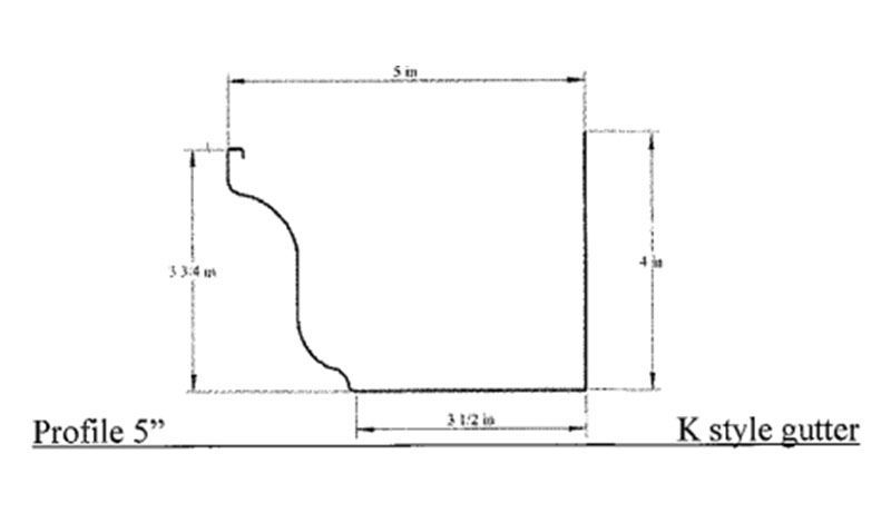 K-style gutter profile diagram with measurements and labeled sections