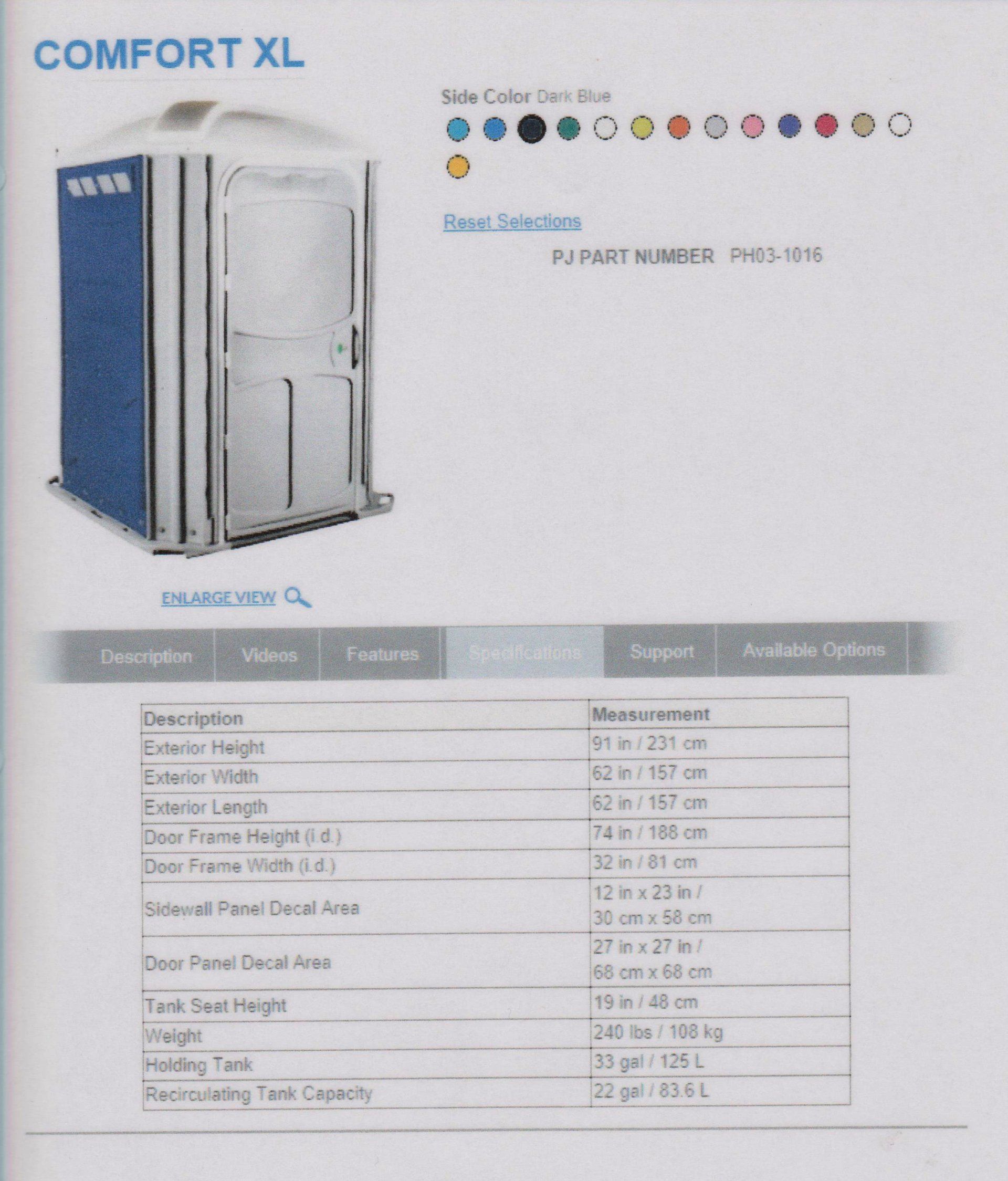 Portable toilet features