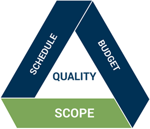 Construction Services