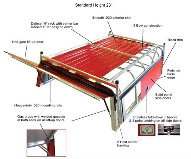 Red truck bed topper with features including lift-up doors, smooth exterior skin, and side doors.