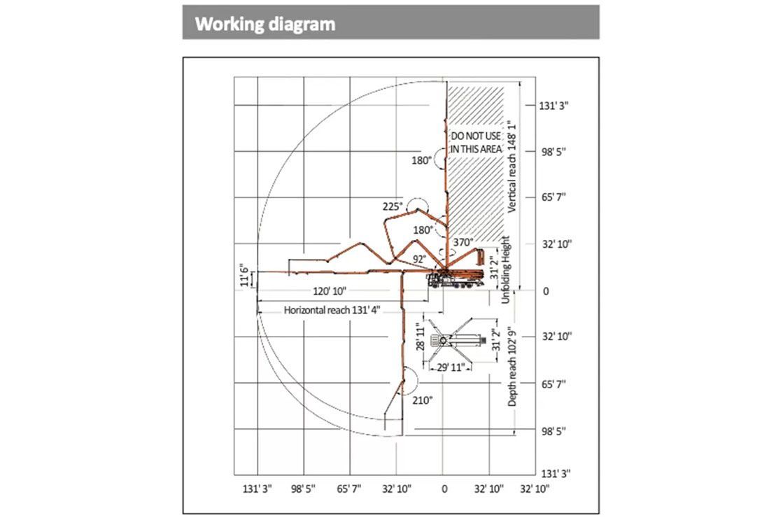 A working diagram of a crane is shown on a white background.