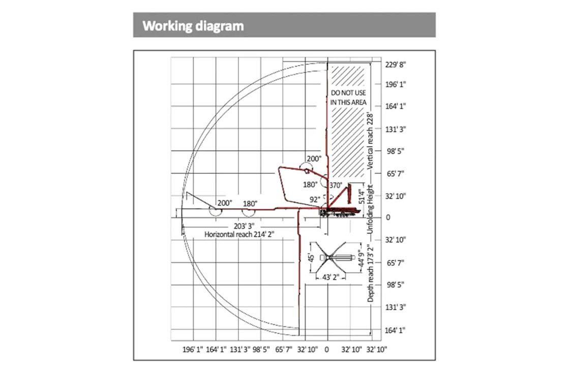 A drawing of a working diagram of a crane