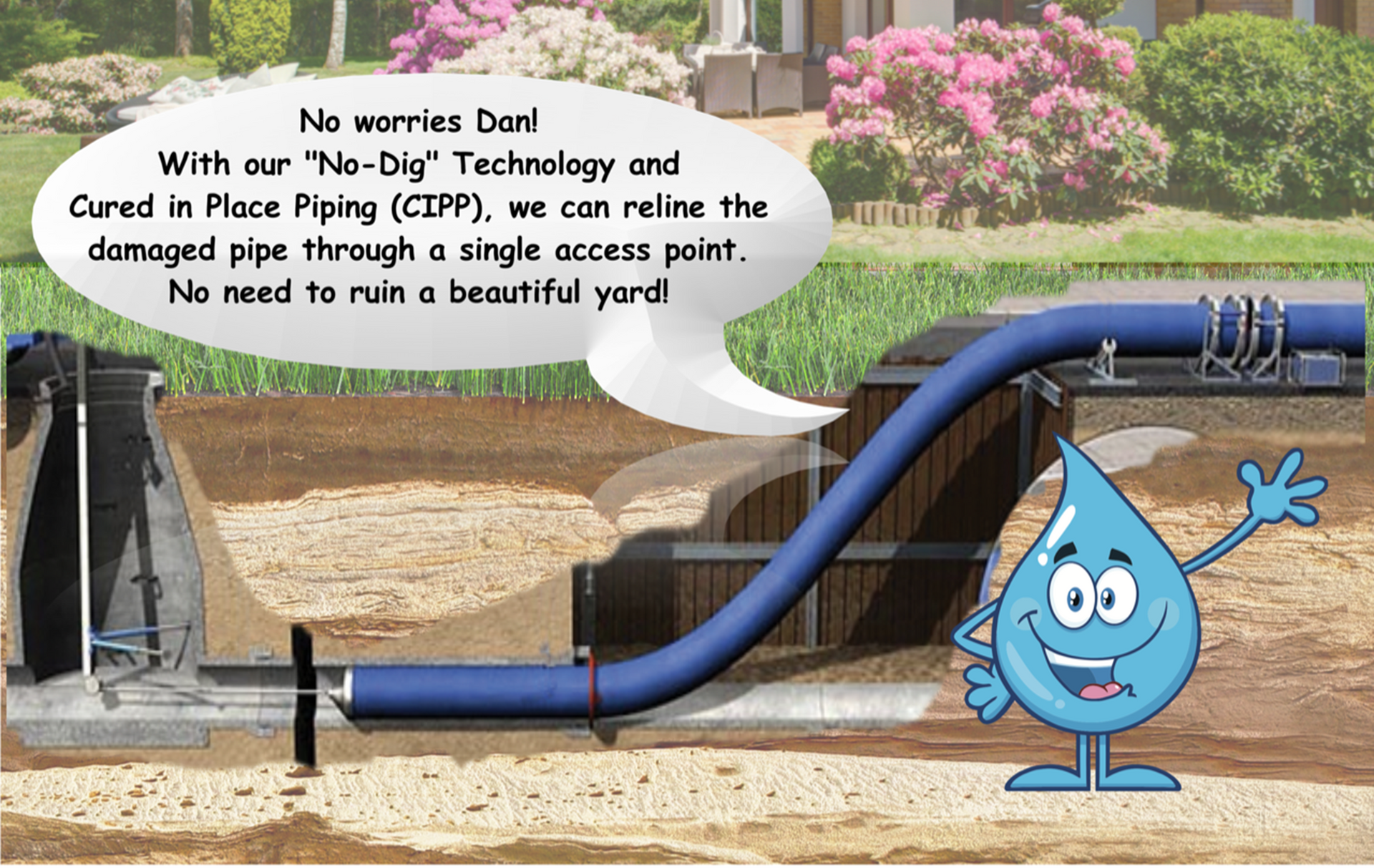 Diagram showing pipe repair: a blue water drop character waves near a buried pipe being repaired with a new section.