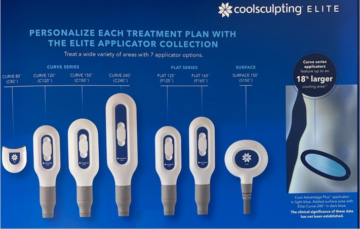 Elite Coolsculpting Tools