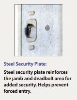 Steel Security plate