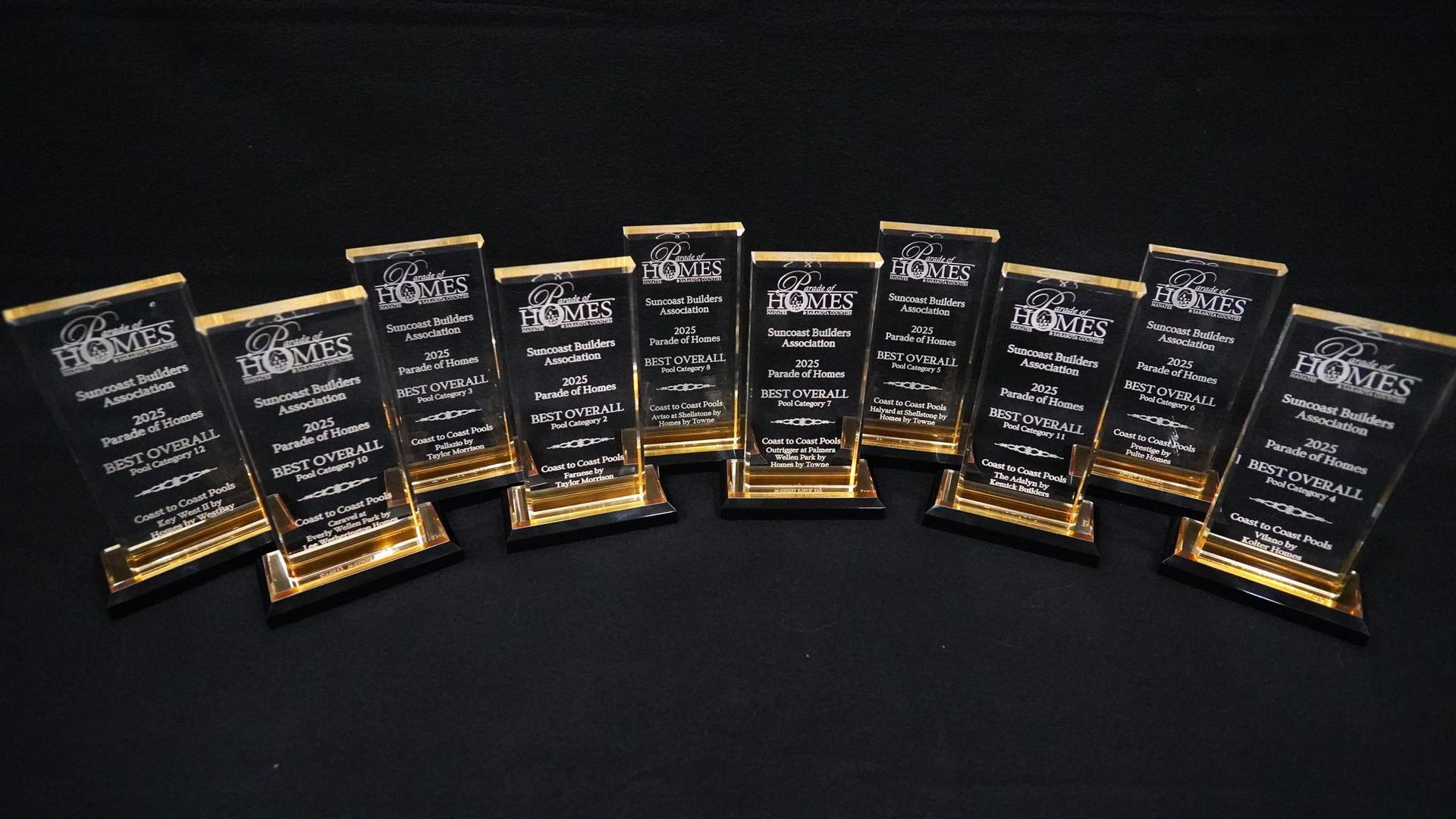 Coast to Coast Pools