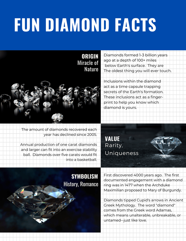 Why do diamonds last forever?  Science Questions with Surprising