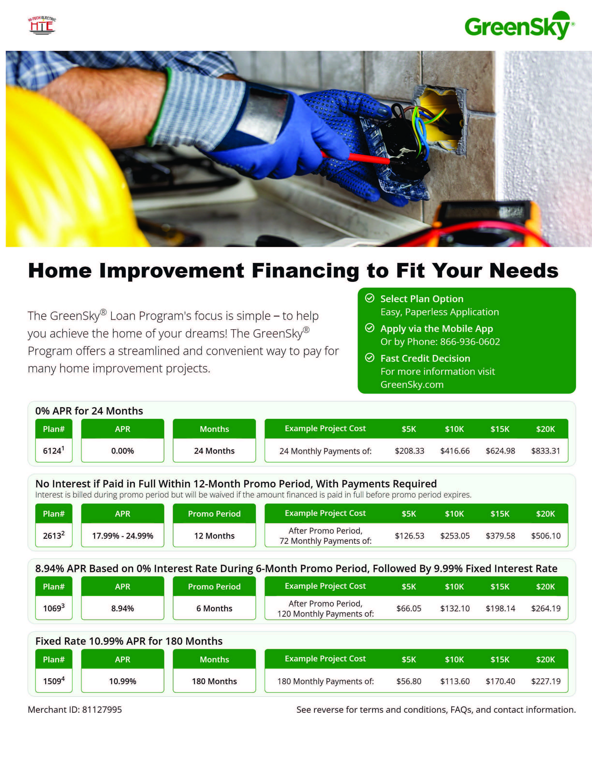 Home improvement financing advertisement: electrician working, various financing options listed.