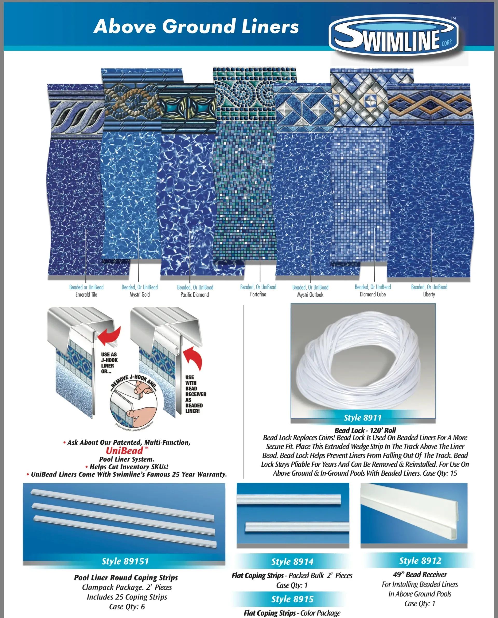Blue above-ground pool liners and parts guide with product photos and labels