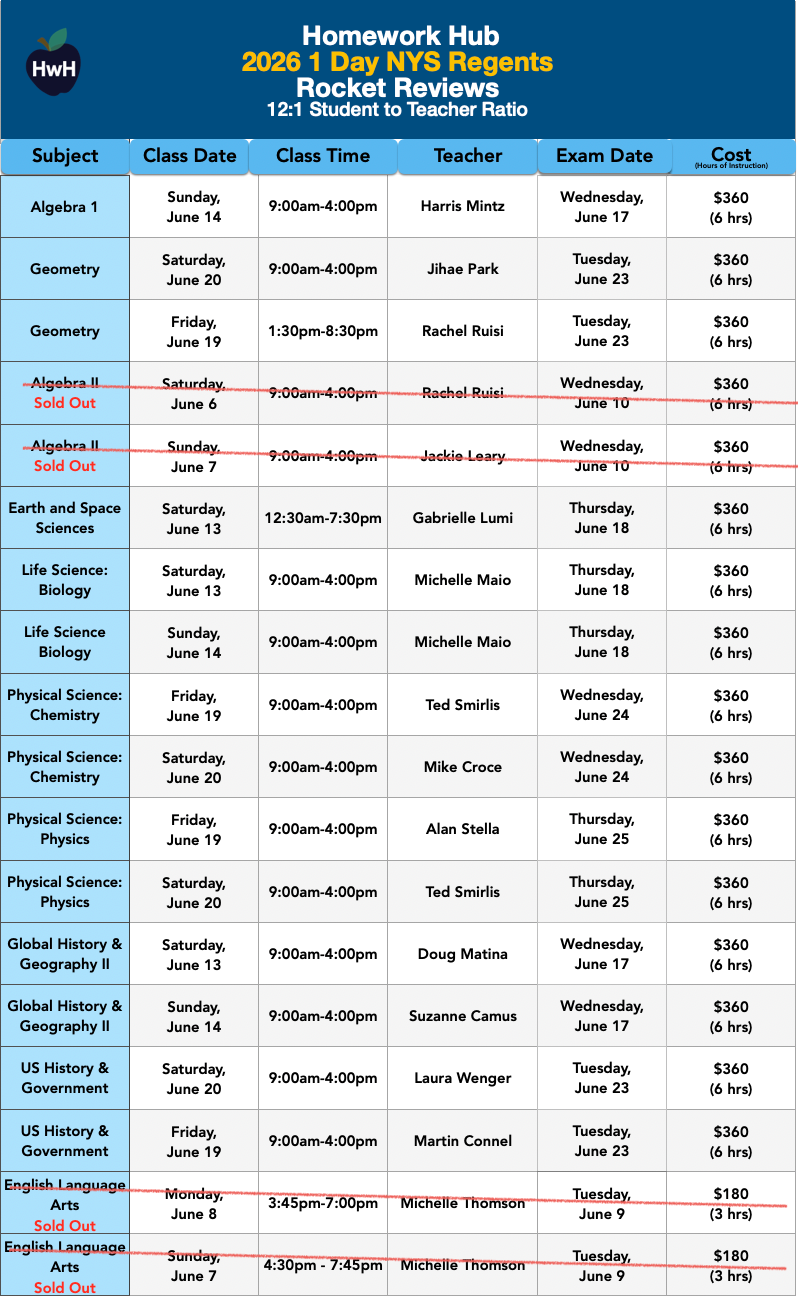 {12:1} 1 Day Regents Review Classes