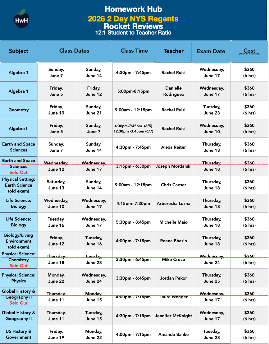 {12:1} 2 Day Regents Review Classes
