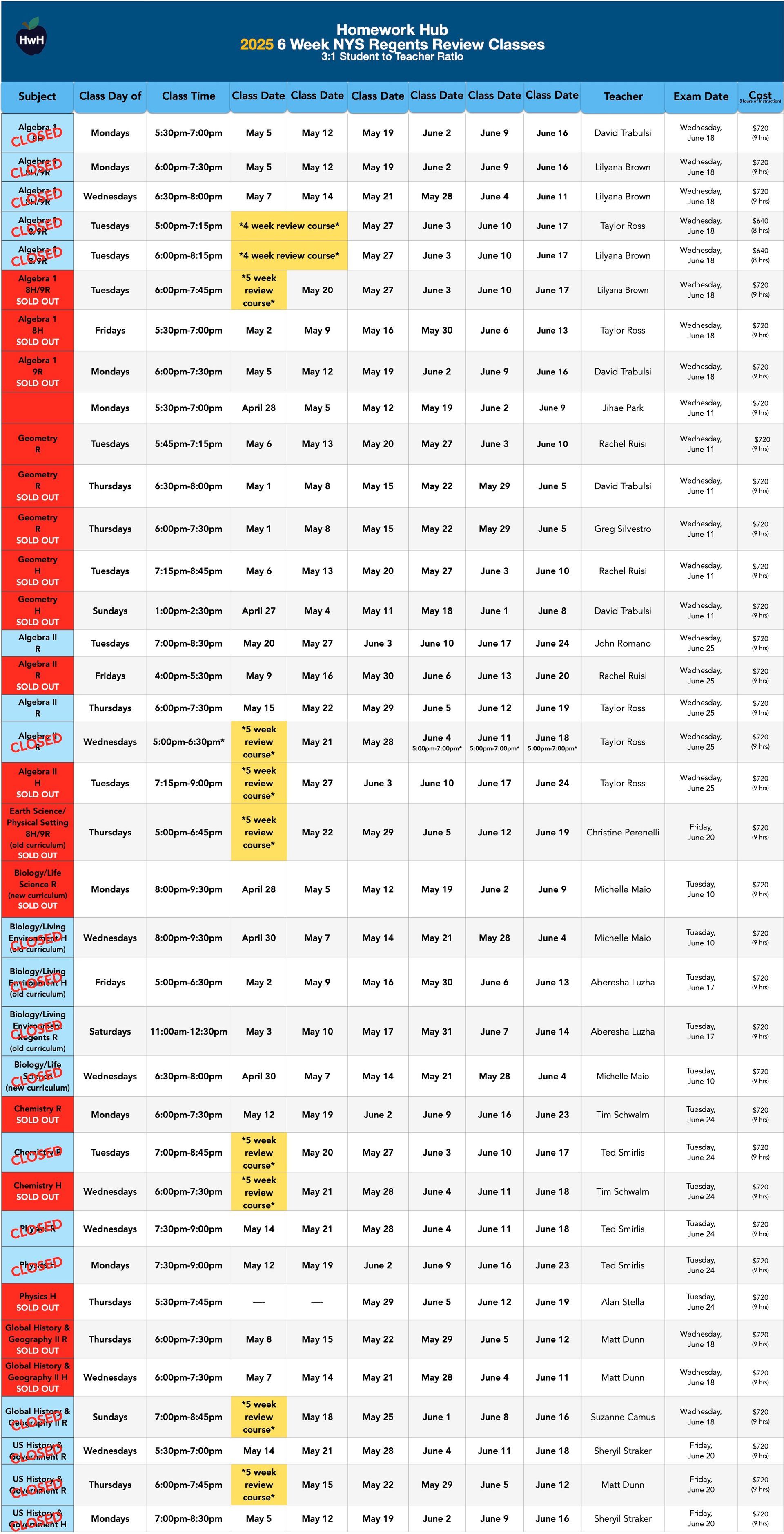 2025 6 Week NYS Regent Review Classes - 3:1 Student to Teacher Ratio
