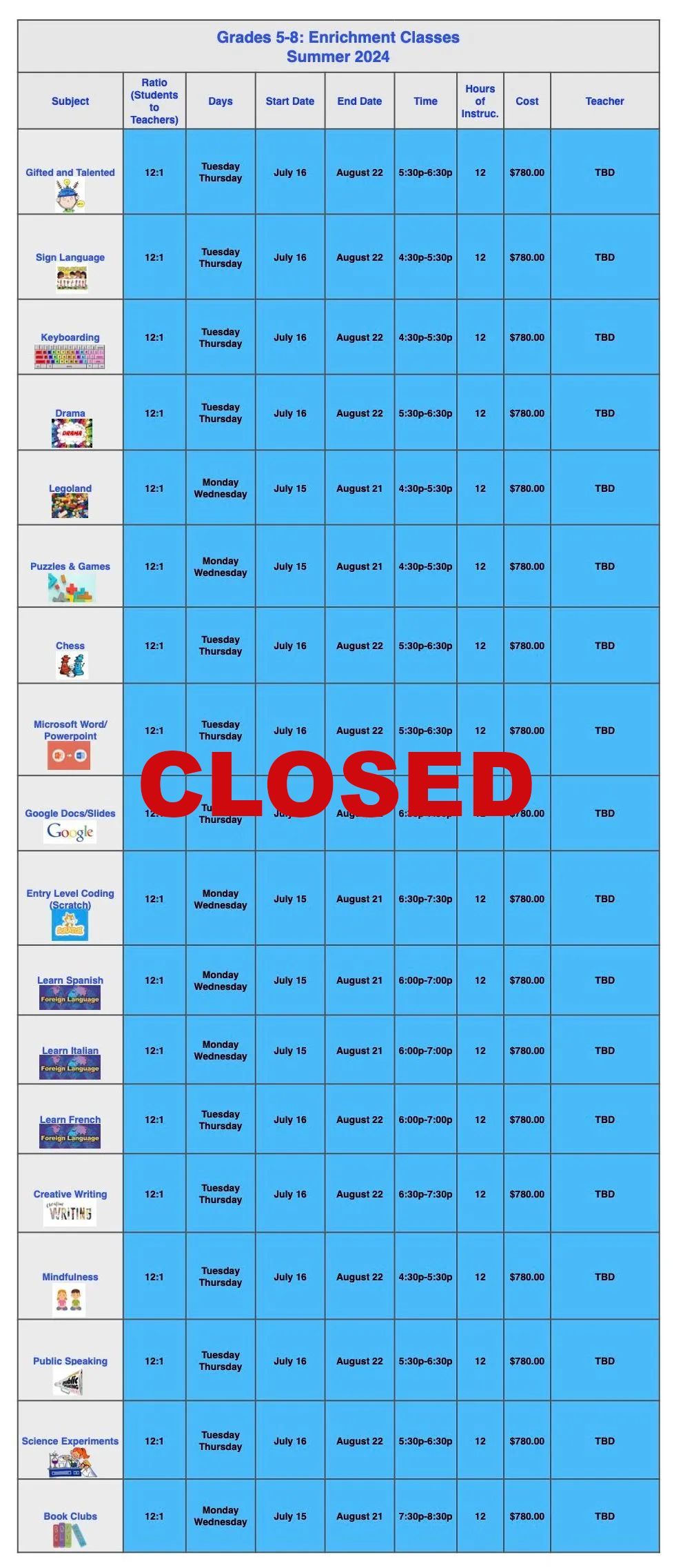 GRADES 5-8 ENRICHMENT 