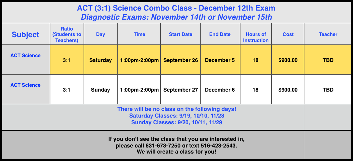 12:1 SAT CLASSES (MAY 2 EXAM)